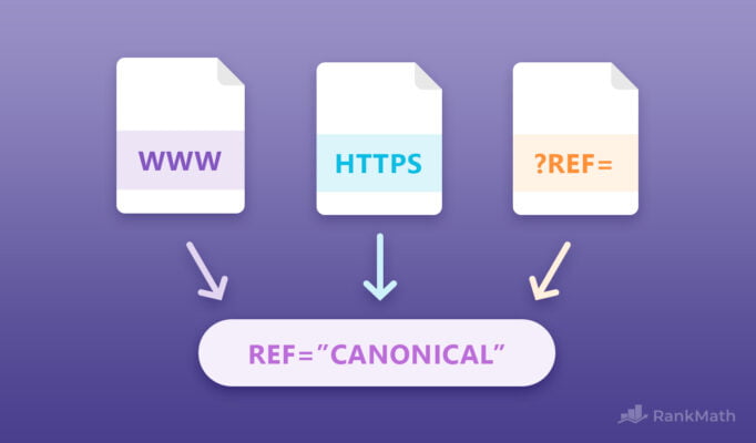 canonicalization