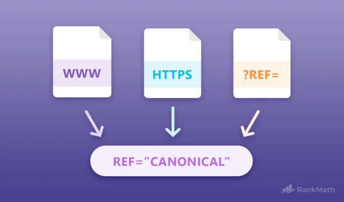 canonicalization