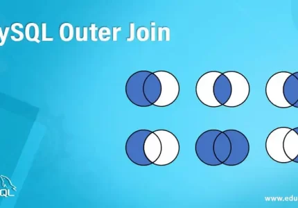 MySQL-Joins